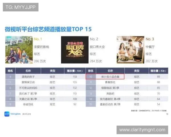 ag视讯下载平台排行榜最新公布，最受欢迎的推荐理由